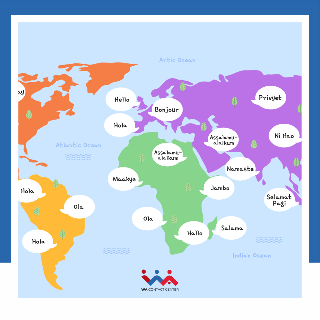 Um mapa com frases em diversos idiomas